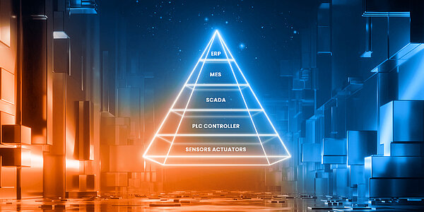 Die Automatisierungspyramide als Grundlage für eine erfolgreiche Prozessautomatisierung